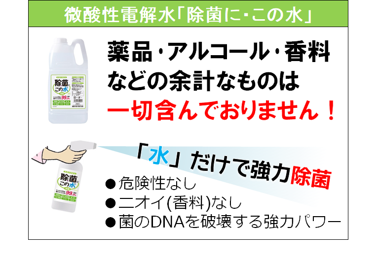 微酸性電解水「除菌に・この水」の特徴