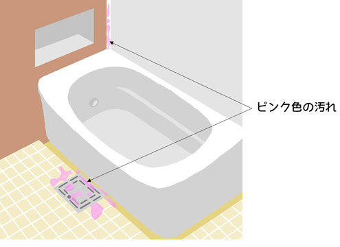 浴室に所々ピンク色の汚れが付いている絵