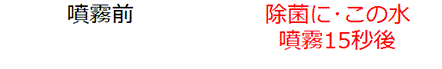 噴霧前、除菌に・この水噴霧15秒後